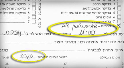 בד"ץ בעלזא מגיב - ומסתבך בשקרים