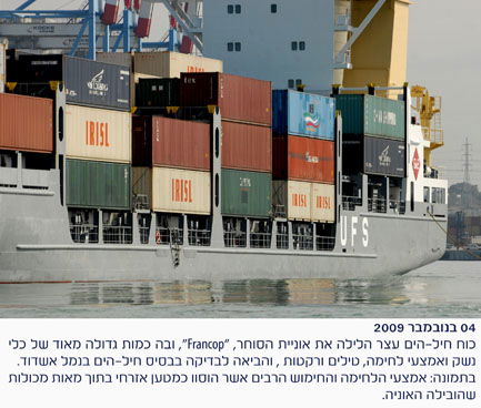 בלתי-נתפס: סיור בספינת התחמושת