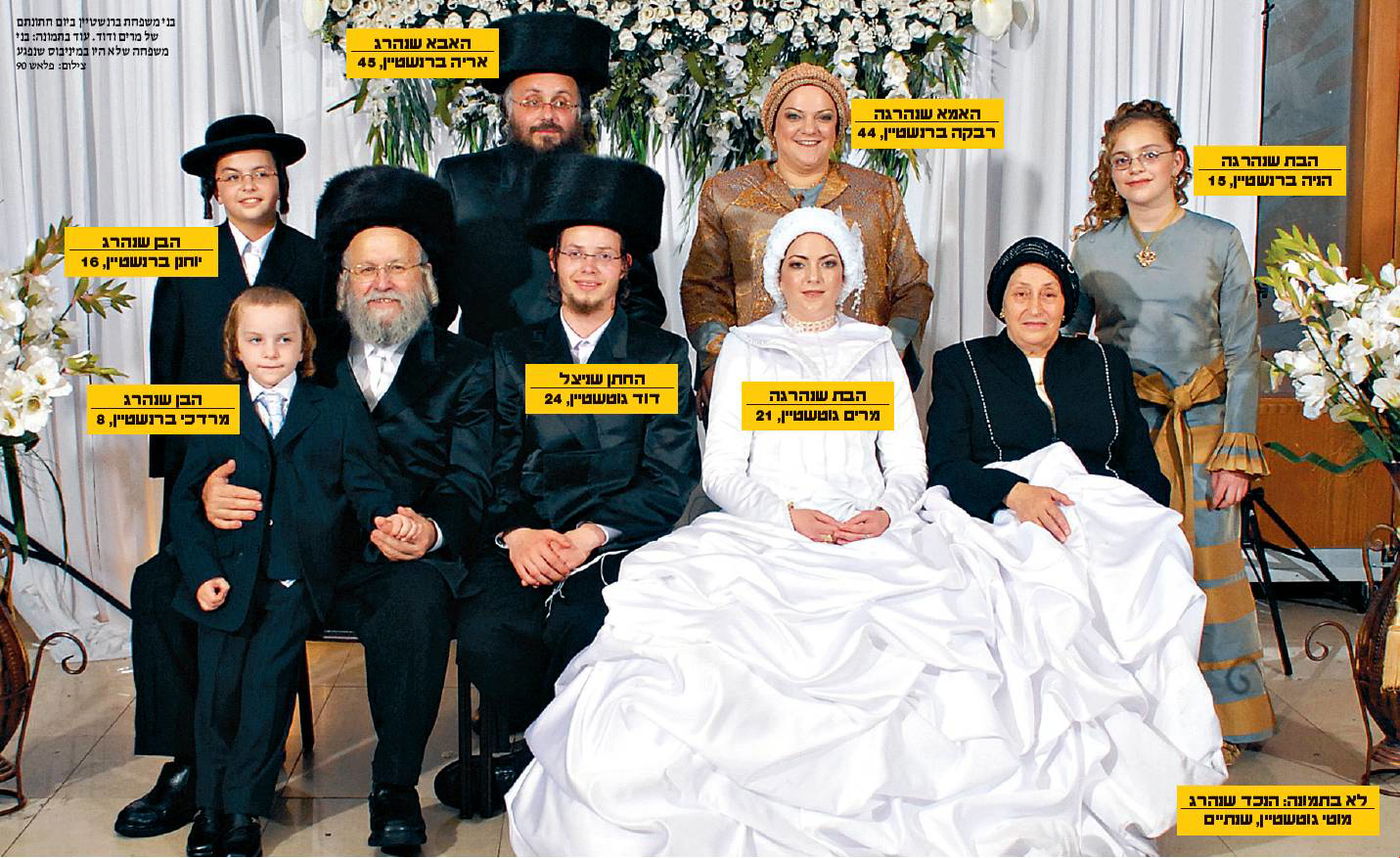 מתוך מעריב, הבוקר