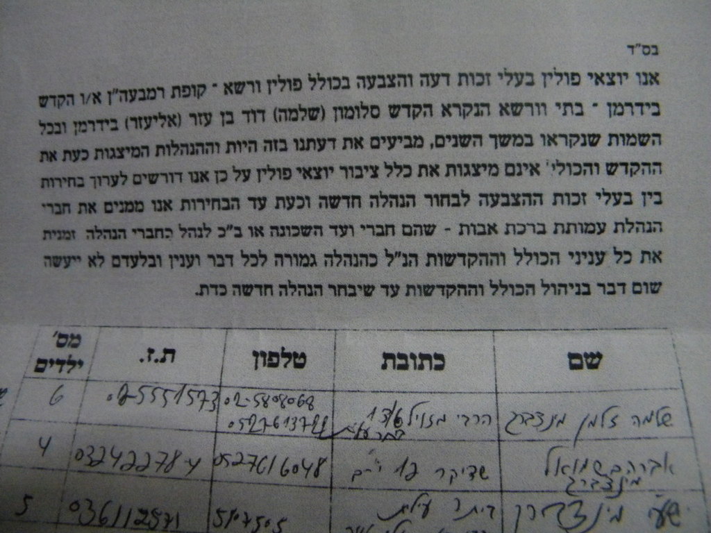 שכונה תחת טרור: המאבק בבתי וורשא, כל המסמכים