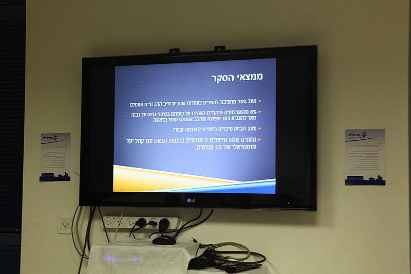 הרב אמסלם השיק את תנועת "עם שלם"