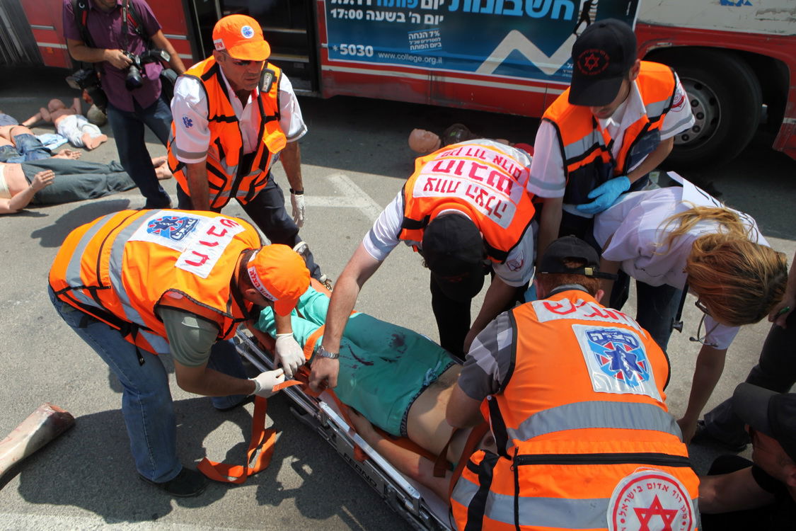 בהלה בירושלים: פיצוצים באצטדיון "טדי"