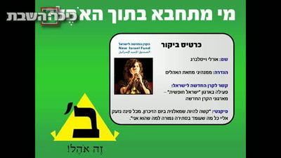 יוצאים מהחורים. הסרטון שהופץ ביוטיוב