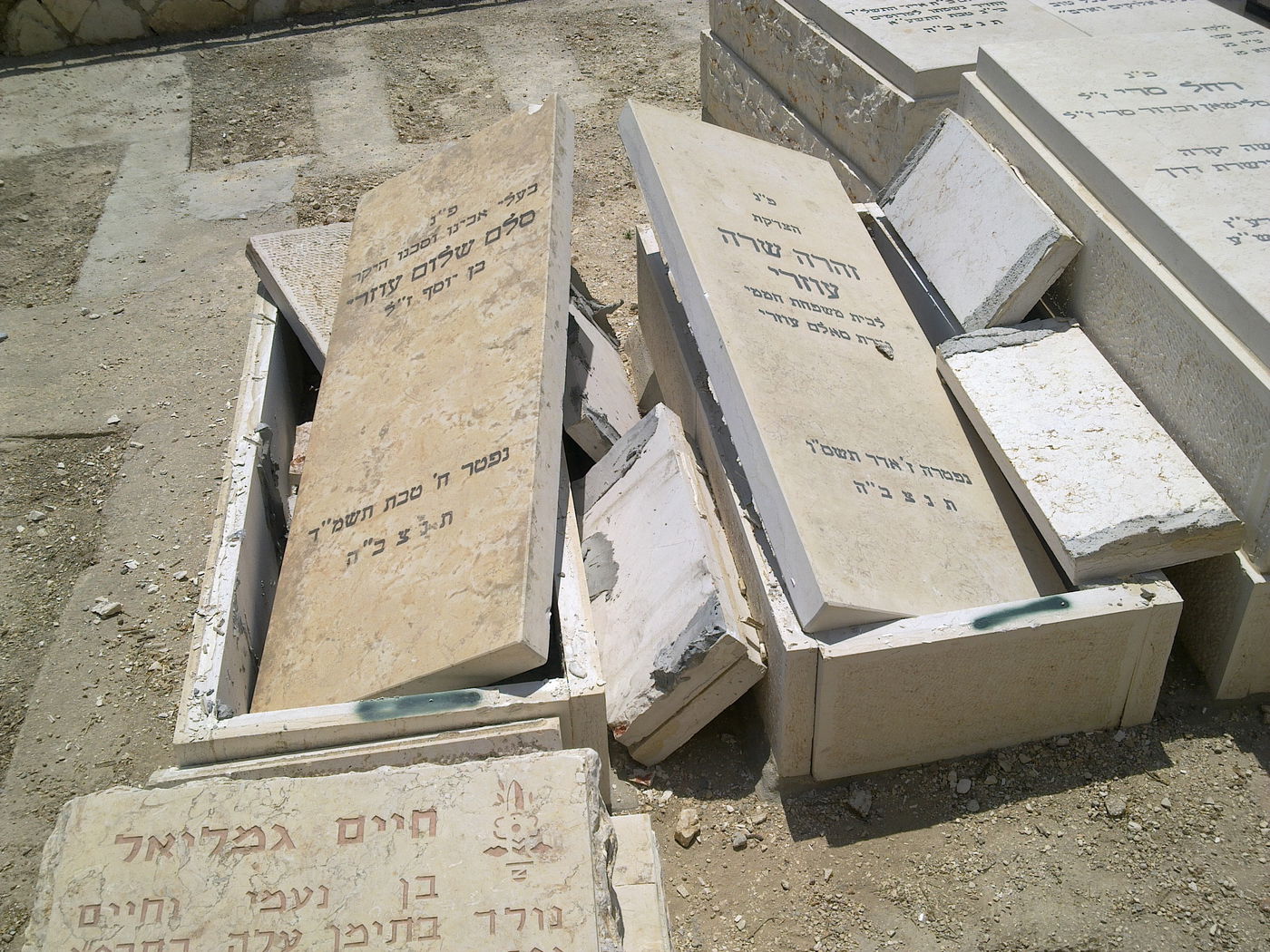 שוב: פורעים חיללו קברים בהר הזיתים