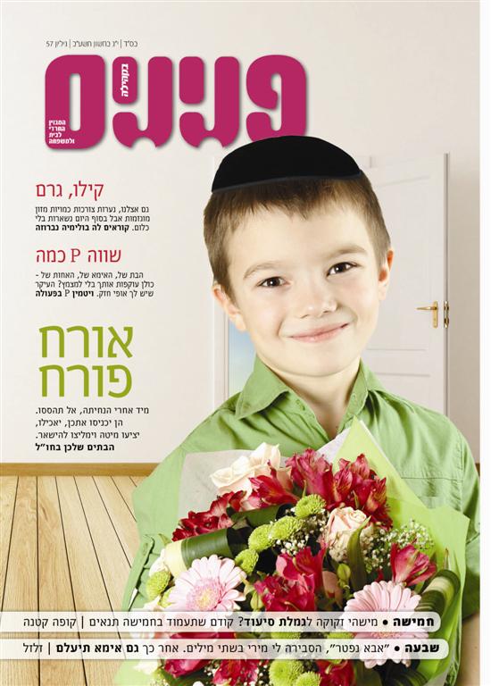 צפו: שערי השבועונים החרדיים