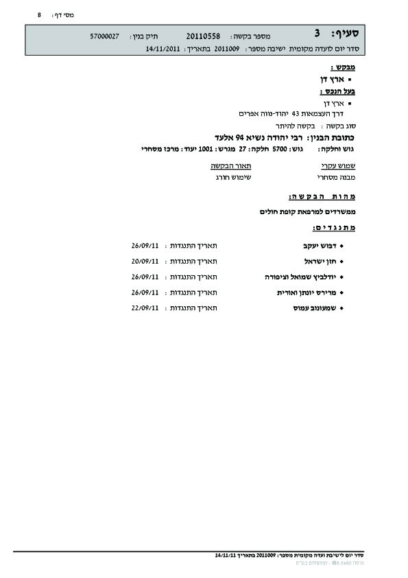 הבקשה לדיון מונחת על סדר היום