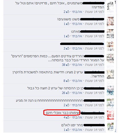 הפייסבוק של חדשות 2