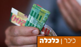 משפצים את הבית? קחו משכנתא בקלות