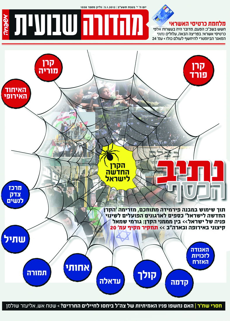 צפו: שערי השבועונים החרדיים