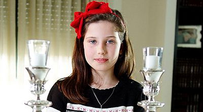 הדלקת נר שבת קודש