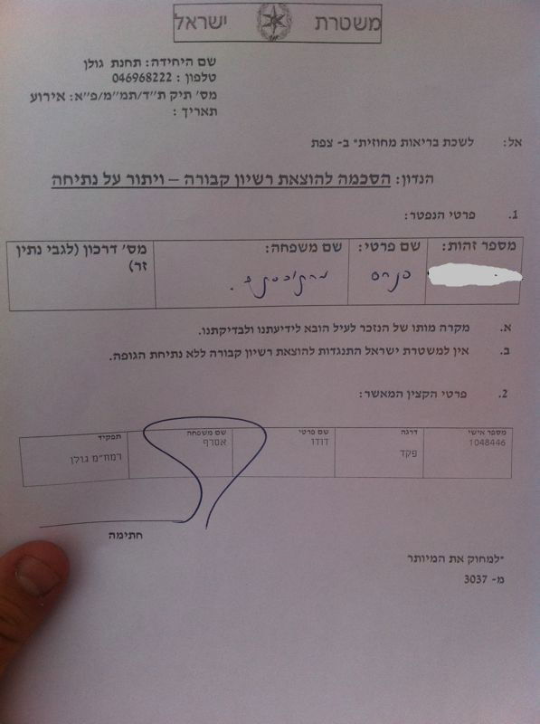 ההרוג בנחל: פנחס אליהו מרקובסקי, בן 15 מירושלים