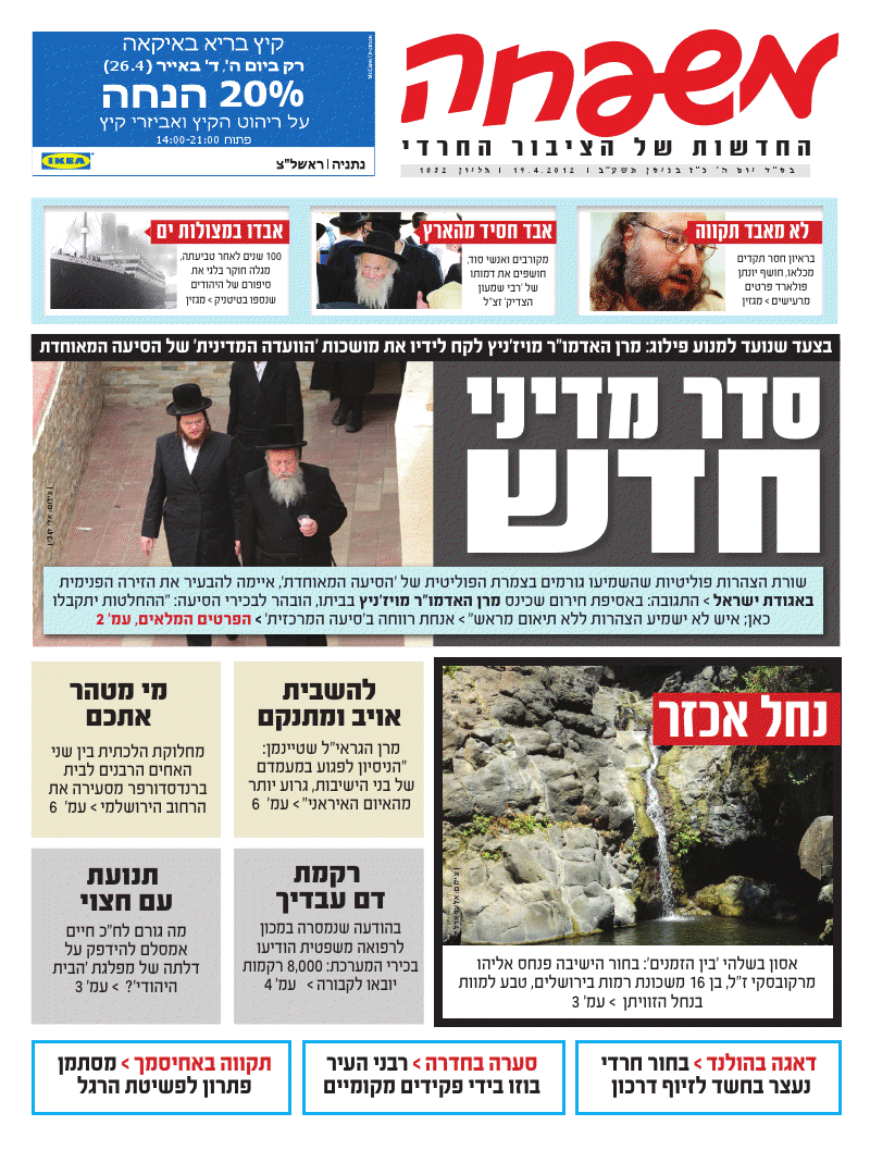 מלחמת פולארד בשבועונים החרדים: צפו בשערים