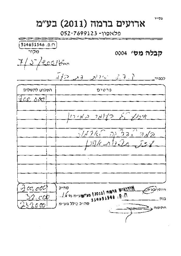 החשבונית של 'אירועים ברמה'