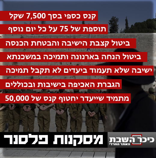 נתניהו מבטיח גיוס לכל, מופז מאיים וש"ס תגיש חוק חלופי