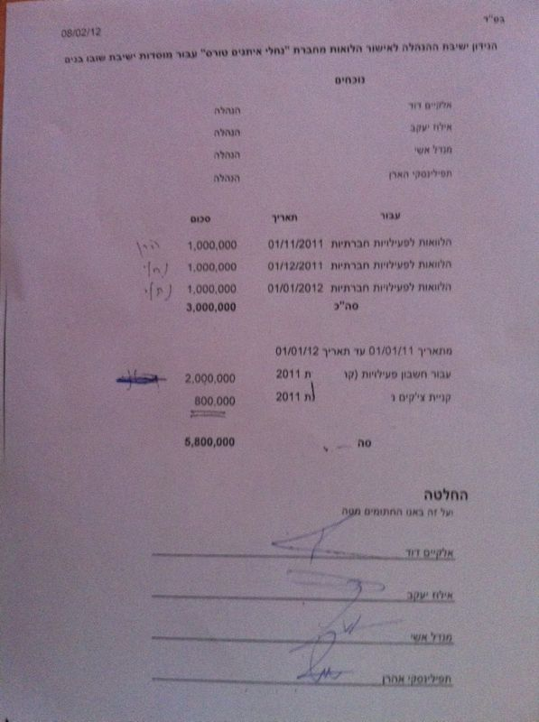 העוקץ בשובו בנים: מאמץ להחזיר את הכסף לאלפים