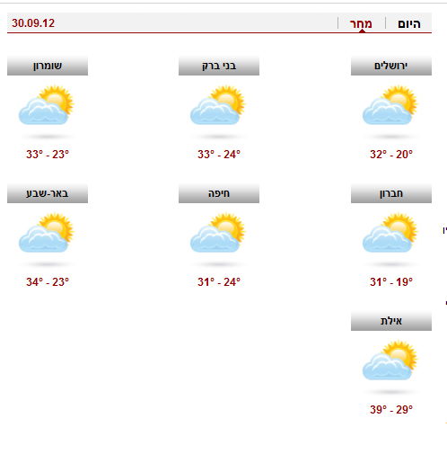 ערב סוכות: גשם ראשון של תשע"ג
