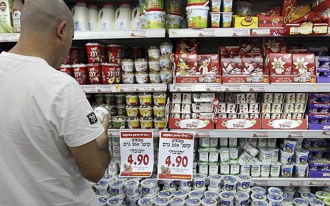 סימון מוצרים