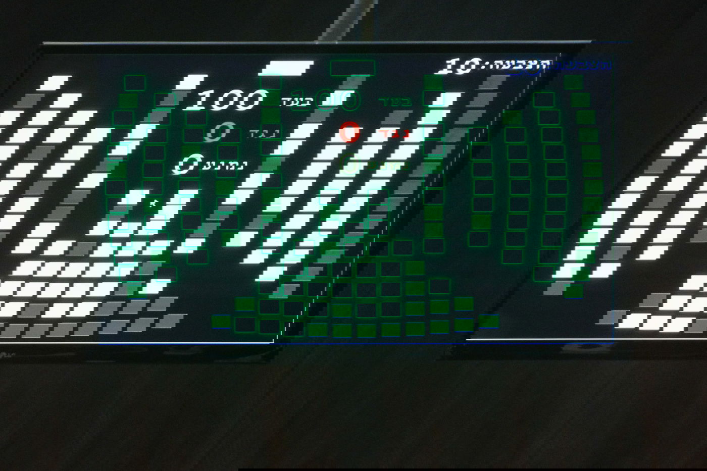 תיעוד: כך חברי הכנסת פזרו את עצמם