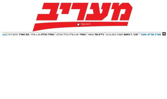 שער מעריב, הבוקר