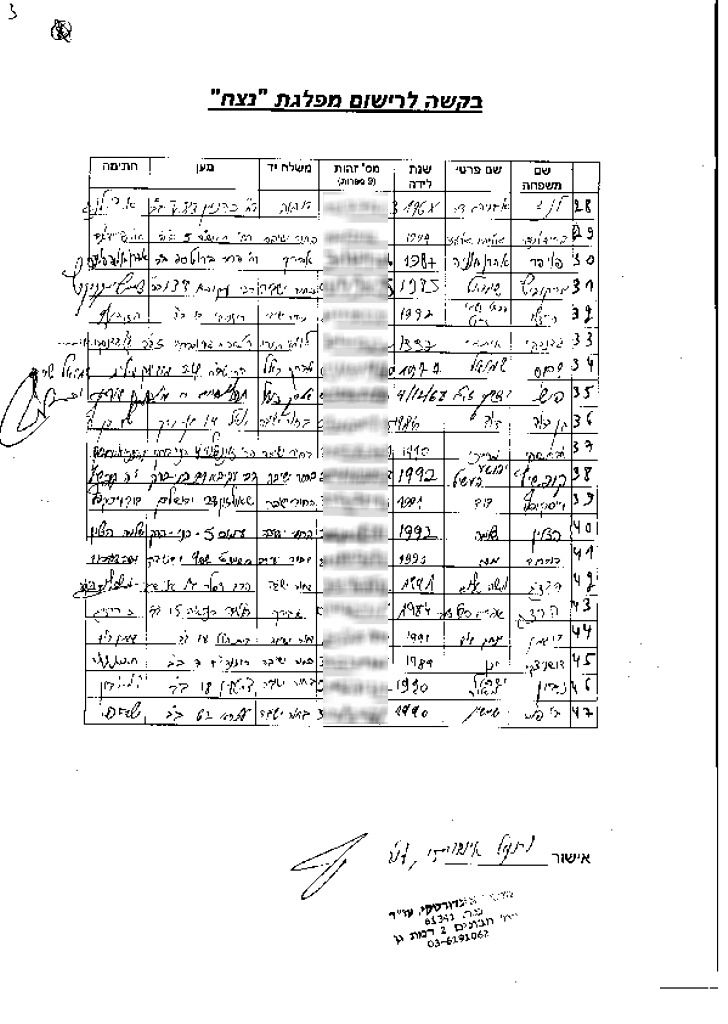 עקרונות מפלגת 'נצח': "לחנך לאהבת הבריות"