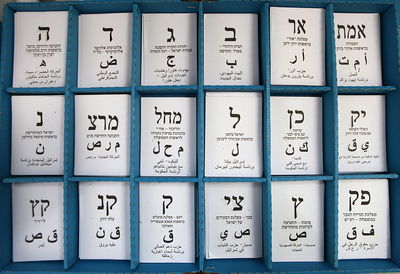 סקרים: ש"ס מגיעה ל-14 מנדטים, הליכוד ל- 42