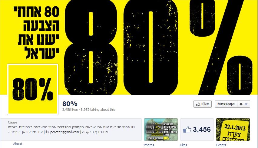 80% ישנו את ישראל, דף הפייסבוק המדובר