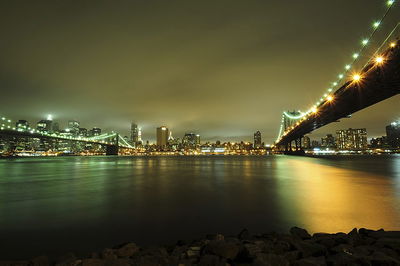 העיר ניו יורק