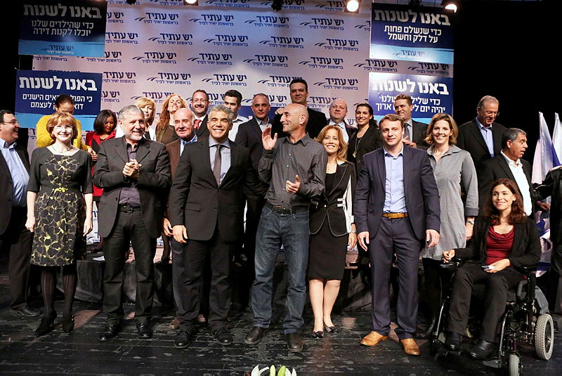 רשימת יש עתיד.