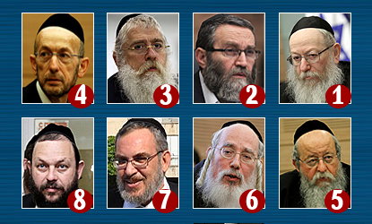 רשימת יהדות התורה לכנסת