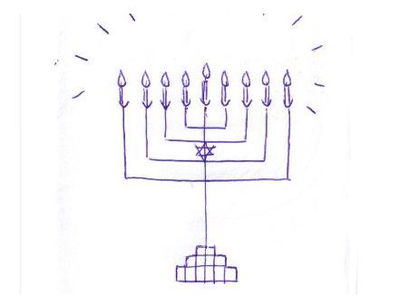 חנוכייה סימטרית מאוד