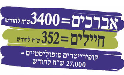 "אפעס" עונה לקמפיין של קדימה