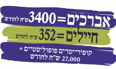 "אפעס" עונה לקמפיין של קדימה