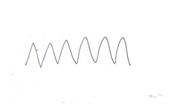 הפסיכולוגיה של החתימה