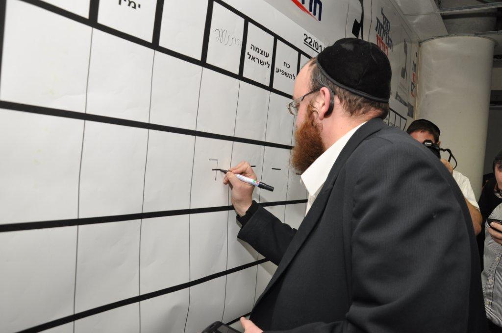 לילה במטה 'יהדות התורה': לא חוששים מלפיד