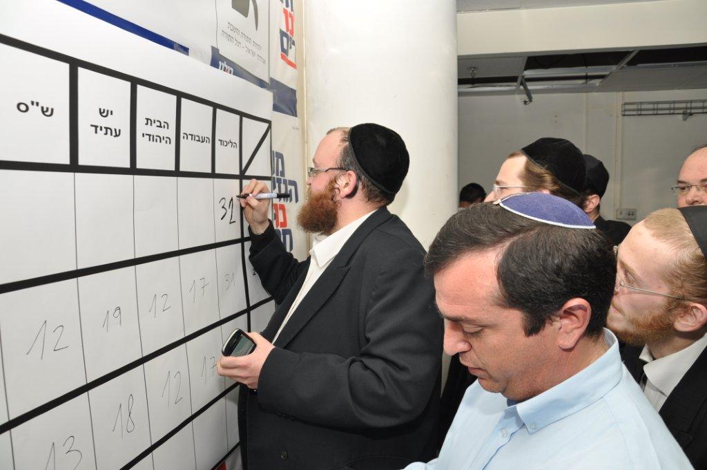 לילה במטה 'יהדות התורה': לא חוששים מלפיד