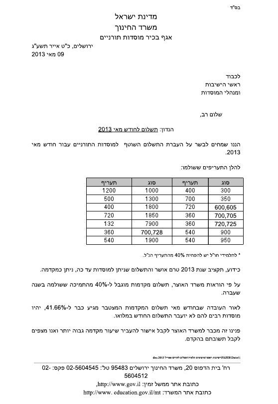 המכתב שנשלח למנהלי המוסדות