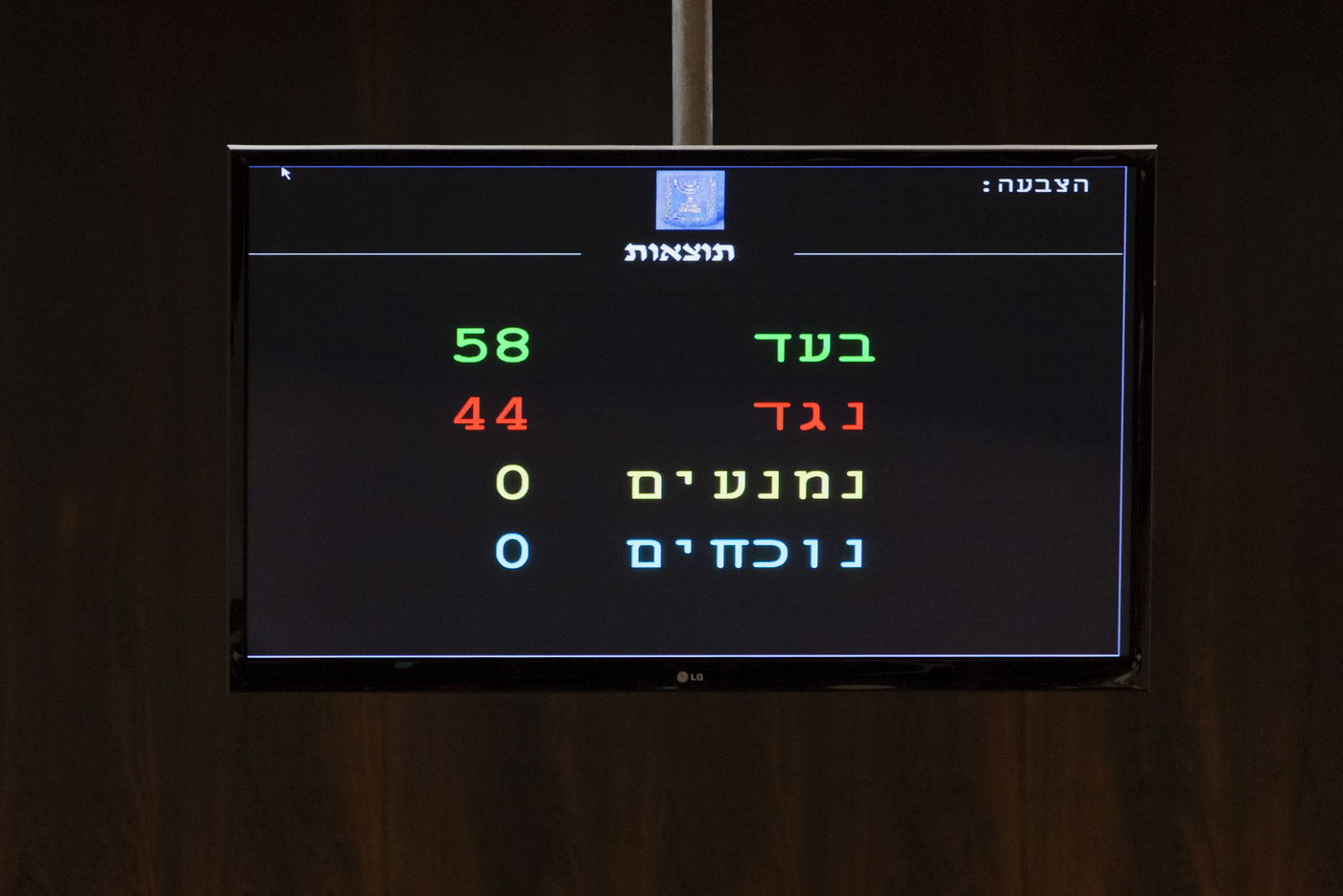 סערה במליאת הכנסת בדיון על התקציב • גלריה