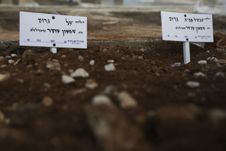 קברי הבנות יעל ואביגיל גרוס ע"ה