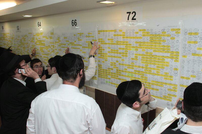 מתח שיא במגזר החרדי: הנתונים בבית שמש לטובת החילונים