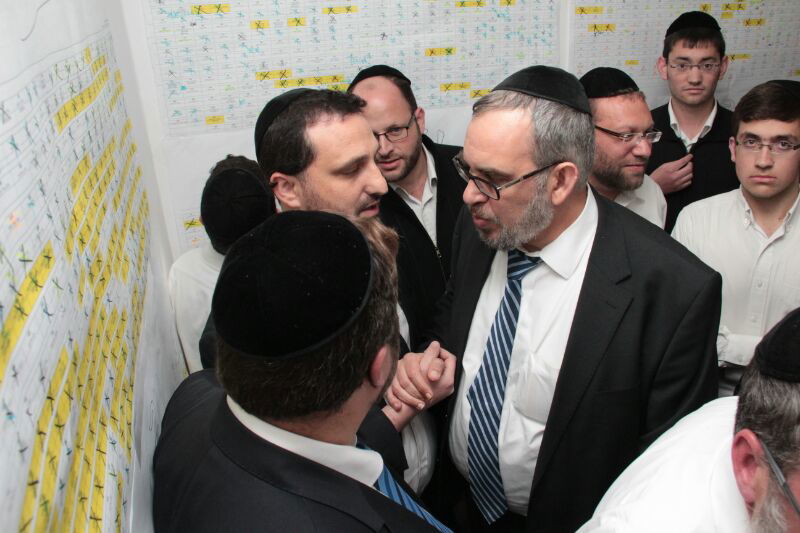 מתח שיא במגזר החרדי: הנתונים בבית שמש לטובת החילונים