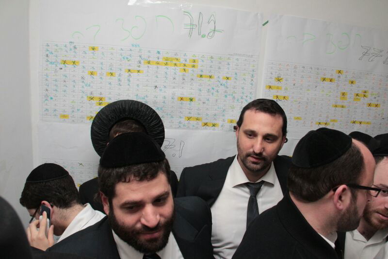 מתח שיא במגזר החרדי: הנתונים בבית שמש לטובת החילונים