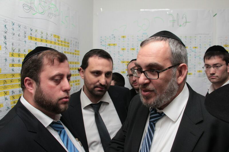 מתח שיא במגזר החרדי: הנתונים בבית שמש לטובת החילונים