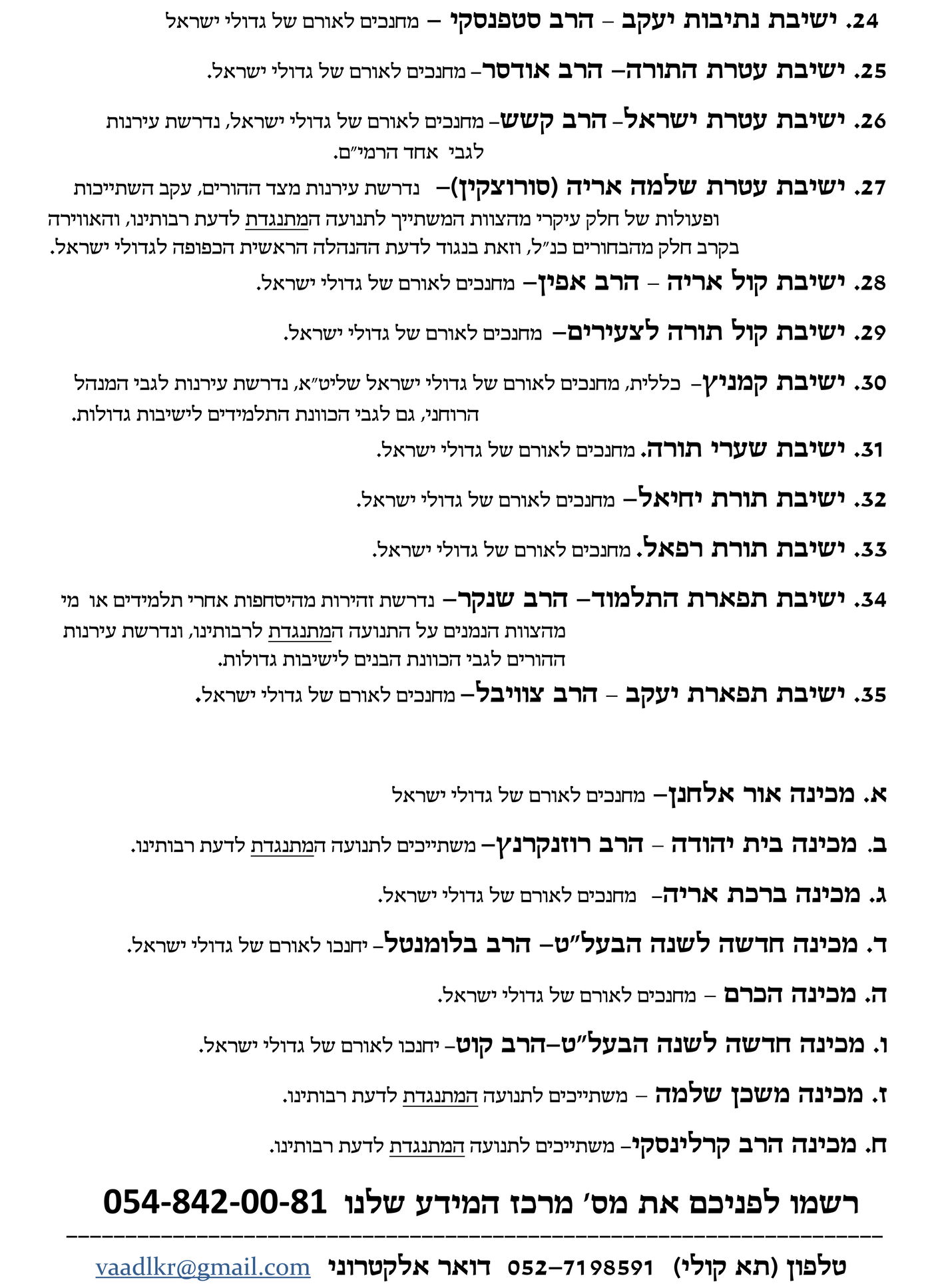 הרשימה השחורה של הוועד למען כבוד רבותינו