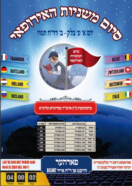 אנטוורפן: אלף ילדים למדו עשרות אלפי משניות