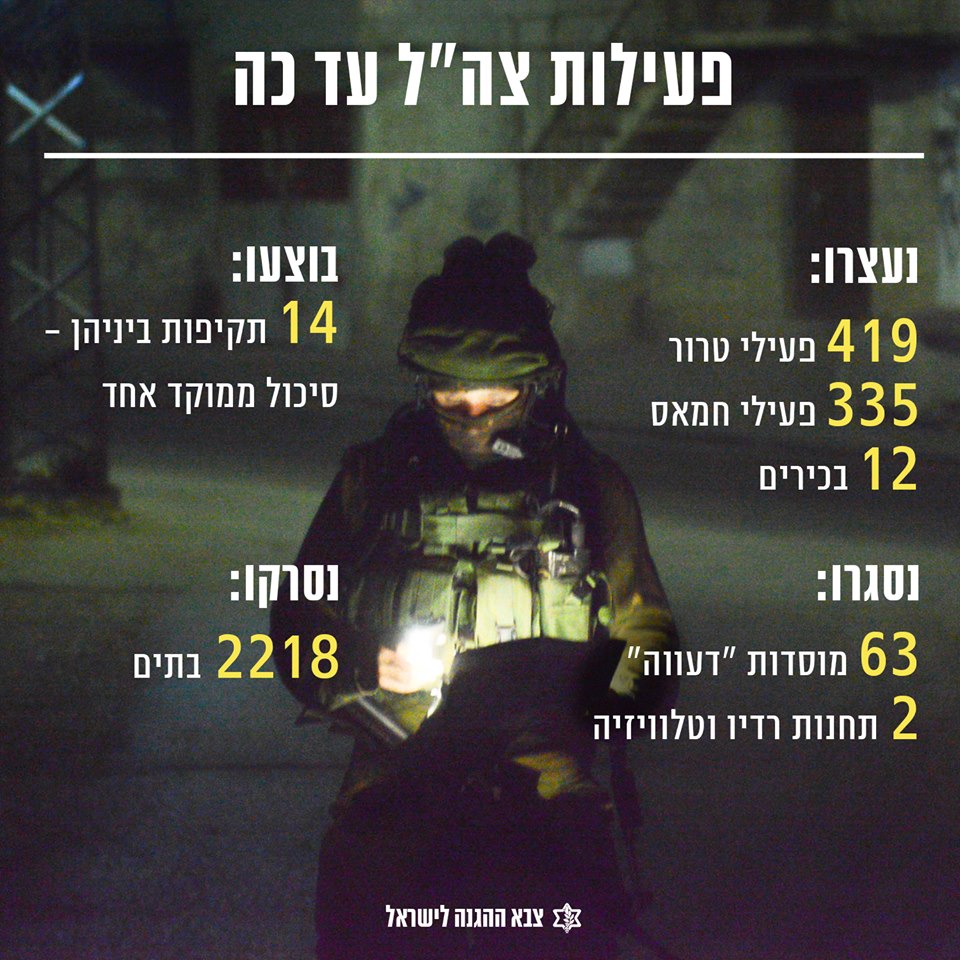 (צילום ארכיון: פלאש 90)