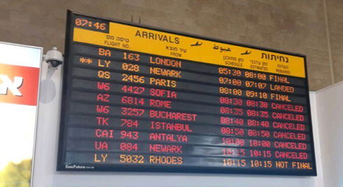 לוח הטיסות בנמל התעופה בן גוריון