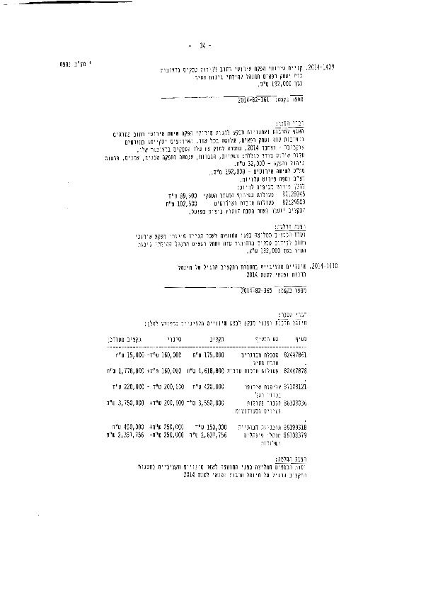 לסרי זועם: "התנהגות כוחנית של מחללי שבת על אפינו וחמתנו"