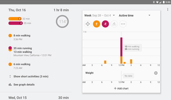 נכנסים לכושר: גוגל שחררה את אפליקצית הבריאות Google Fit