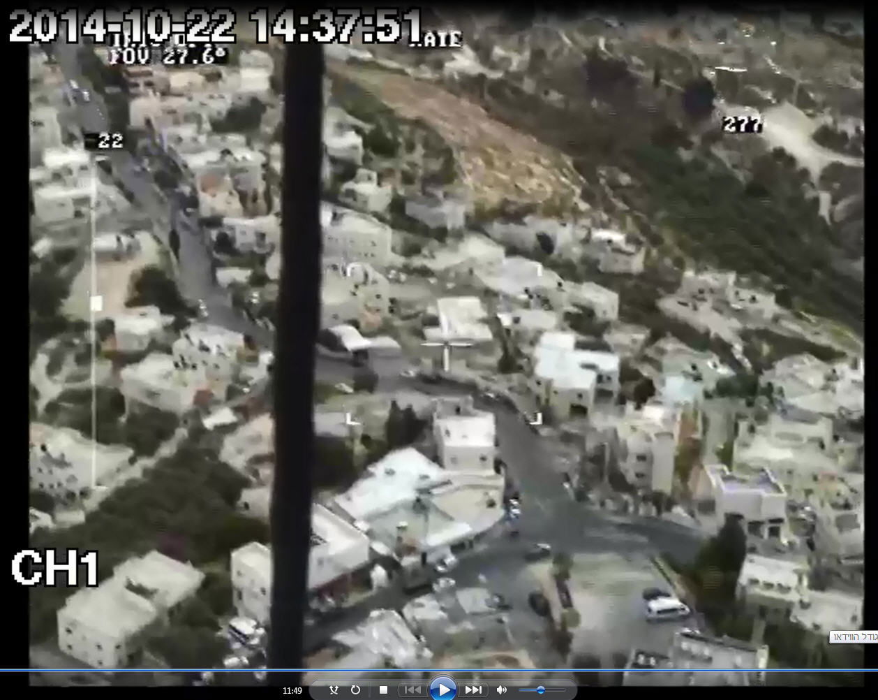 חדש בירושלים: יחידת תצפיתני אוויר תסייע באכיפת החוק