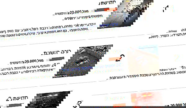 "כיכר השבת" דורג כאתר החדשות הכי מחופש בגוגל ביום הטבח בבית הכנסת